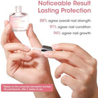 Natural shiny finish of Gellen air drying nail growth treatment