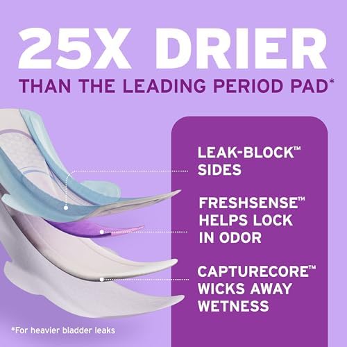 Side view of Poise ultra thin feminine protection pads with wings showing imported product label