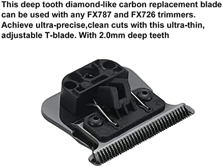 Audoc FX707Z blade packaging and product components