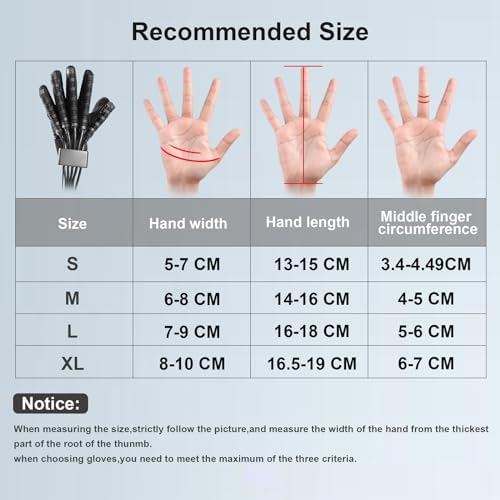 MZU upgraded heat gloves display showing three level temperature regulation settings.