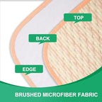 Folded Kelisiting washable bed pad demonstrating compact storage