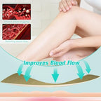 Full product bundle of two boxes containing sixteen pieces of professional leg renew treatment patches.