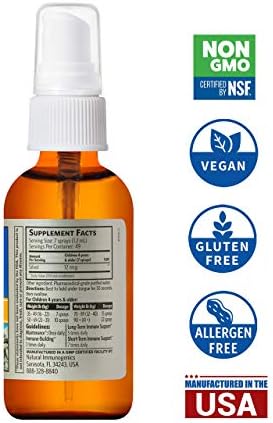 Sovereign Silver Kids 2 Fluid Ounce bottle size comparison