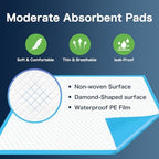 MILDPLUS twenty-three by thirty-six inch underpad spread out fully on a mattress.