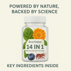 Side view of Evervision eye health dietary supplement