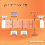 The Honey Pot Company intimate hygiene wash for normal skin types.