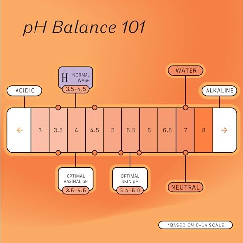 The Honey Pot Company intimate hygiene wash for normal skin types.