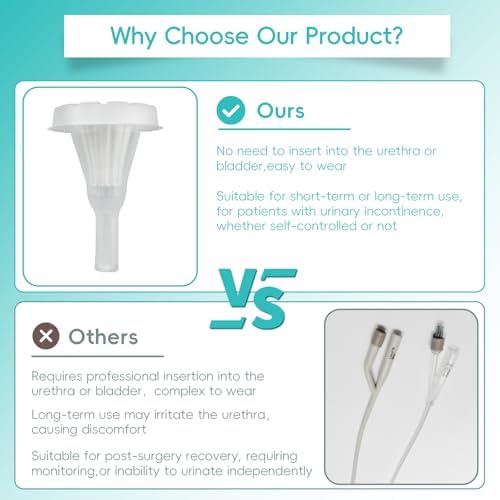 Medical grade silicone texture of Yiisin catheter