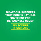 Back label of Fleet Bisacodyl Enema showing ingredients and usage directions