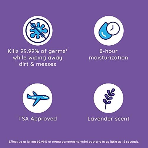 Wet Ones Antibacterial Hand Wipes, Lavender Wipes | Antibacterial Wipes, Moisturizing Wipes | 40 ct. Canister - Image 4