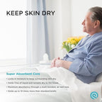 Side profile of the QuickChange non invasive urinary management wrap highlighting its slim yet highly absorbent profile.