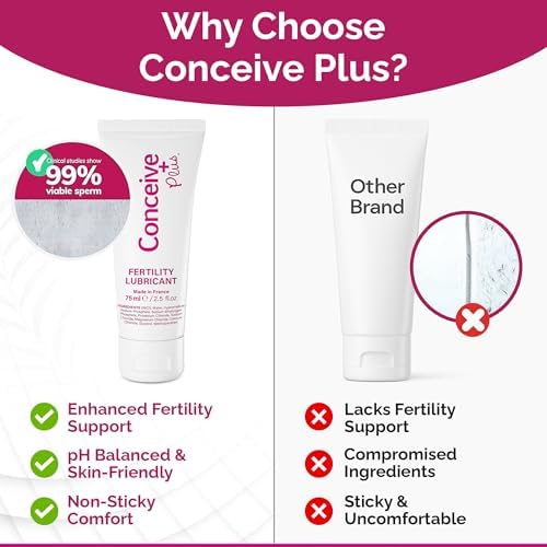 Close up of Conceive Plus packaging highlighting magnesium and calcium ingredients.