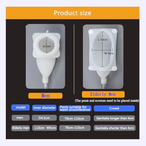 Gitekain incontinence care kit components laid out