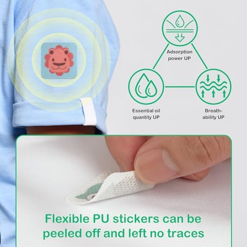 BuggyBands natural repellent patches on a child backpack