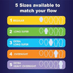 Always brand USA imported feminine care pads for overnight leak protection