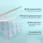 Close up view of the five layer absorbent structure of the silicone bandage pad.