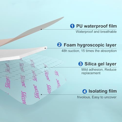 Close up view of the five layer absorbent structure of the silicone bandage pad.