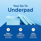 Stack of 100 count disposable bed pads for home use