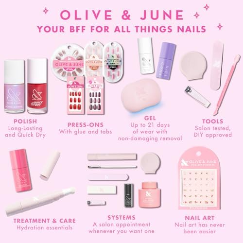 Olive and June Advanced Nail Strengthener texture and consistency