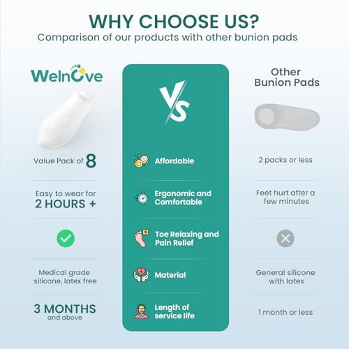 Welnove gel bunion shield demonstration with various shoe types.