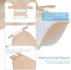 Measurement Guide For Cut To Fit 15 To 70 Millimeter Stoma Bags