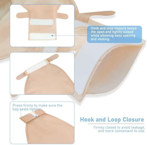 Measurement Guide For Cut To Fit 15 To 70 Millimeter Stoma Bags