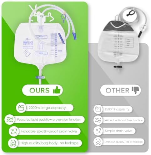 Anti-reflux chamber detail on Yiisin catheter bag