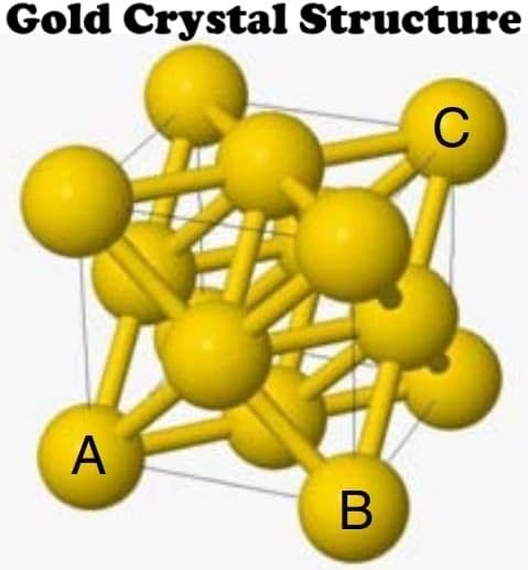 EnerGold Monoatomic Gold ORMUS 1 Ounce Packaging