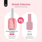 Beetles cuticle oil product packaging design