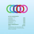 Assorted colors of BugMD mosquito repellent bands for family use