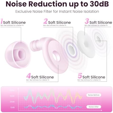Close up view of OSOF 30dB hearing protection earplugs emphasizing the soft flexible silicone texture