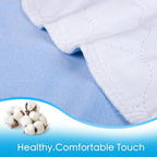 Brosive 72 by 36 inch sheet protector close up of 4 layer design.