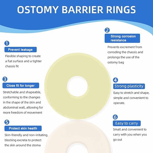 Individually wrapped medical grade hydrocolloid skin barrier rings for leak proof ostomy care