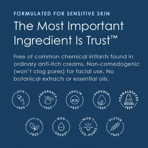 Dermatologist tested anti-itch cream for dermatitis and psoriasis relief