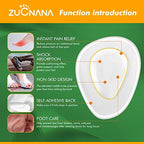 Ball of foot cushions for women being applied to high heel shoes