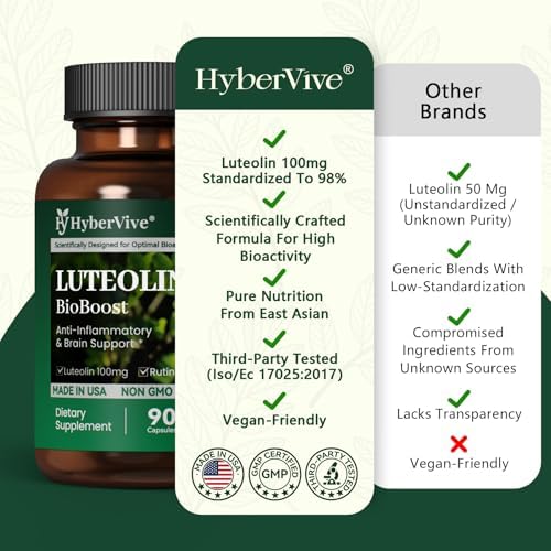 HyberVive memory and cognitive focus antioxidant supplement bottle on clean background