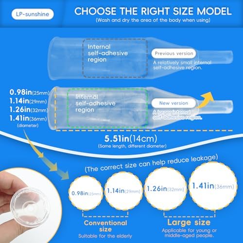 Top view of LP-sunshine medical silicone catheter set