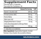 Neurobiologix digestive enzyme support ingredient details