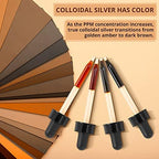Ultra Silver immune support colloidal silver liquid mineral supplement label