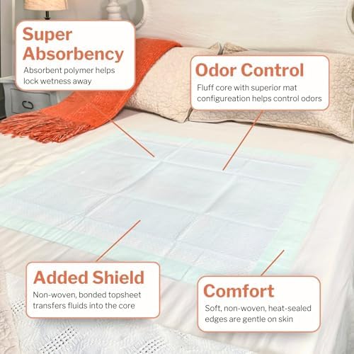 McKesson adult incontinence bed pad unfolded flat to demonstrate the large thirty by thirty six inch coverage area.