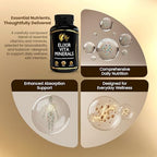 Dairy free and gluten free keto friendly daily vitamin capsules.