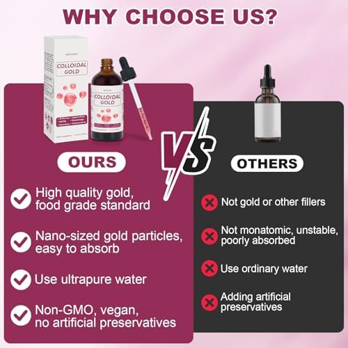 Nutraneering Provspro Colloidal Gold immune support liquid in hand