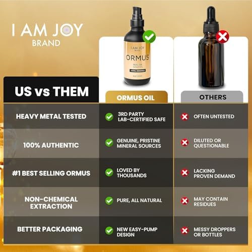 I Am Joy Co. Ormus Gold Oil Monoatomic authentic USA import