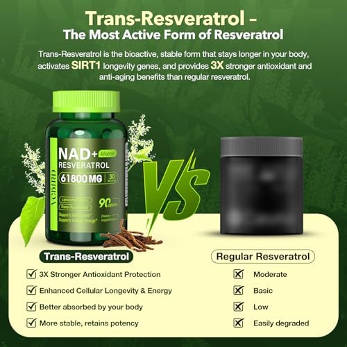 Liposomal NAD Plus Resveratrol bottle side view