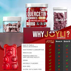 Family friendly antioxidant daily vitamins bottle graphic showcase