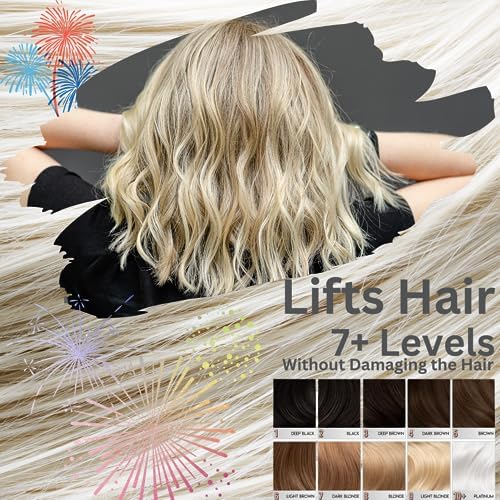 Blond Forte forty volume nine percent developer fluid ounce bottle next to hair color application accessories.