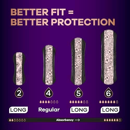 Always Discreet Boutique long length pads in two packs of twenty for maximum protection.