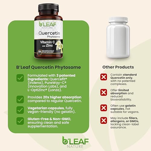 Authentic USA imported premium quercetin phytosome wellness supplement packaging.