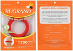 Graphic showing BugBand waterproof and natural repellent features