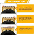 Detailed view of grooved blade design for heat reduction